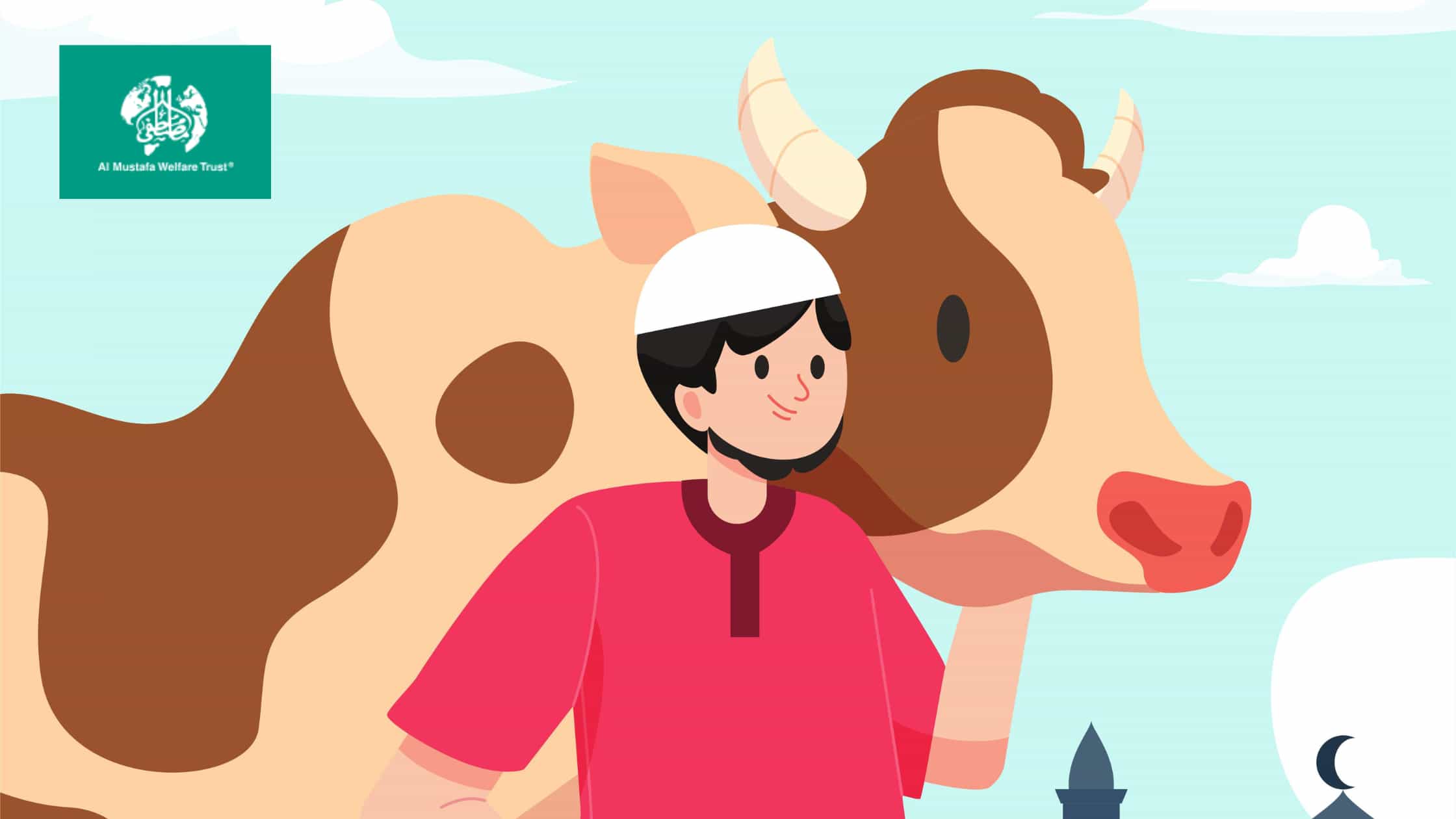 Understanding Qurbani Share: A Comprehensive Guide for 2025